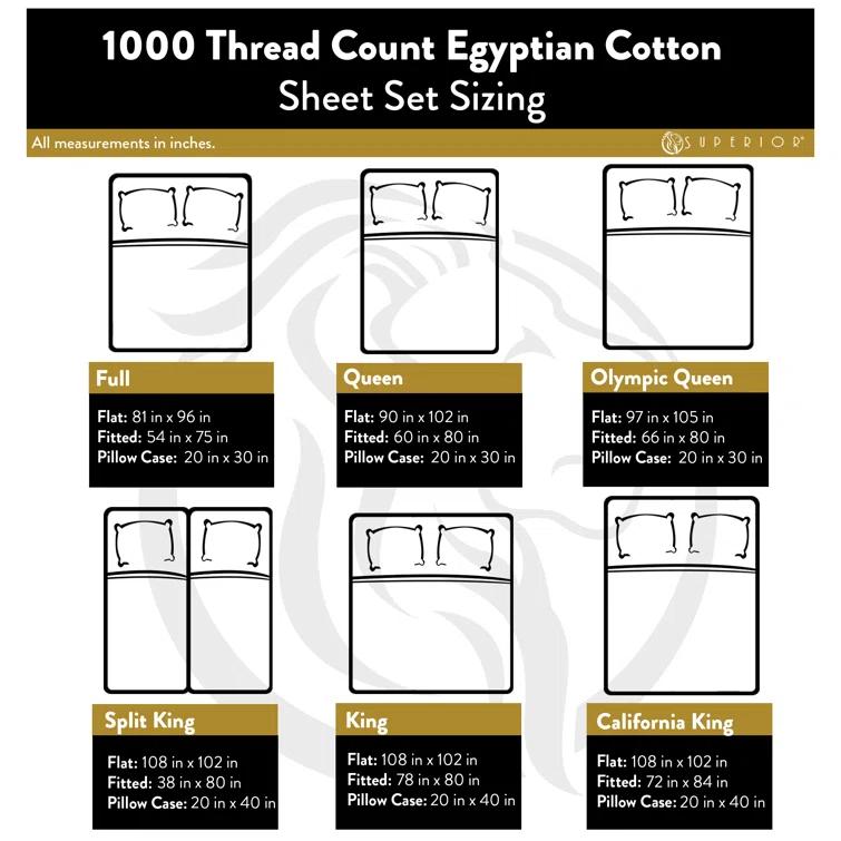 Striped Sheet Set