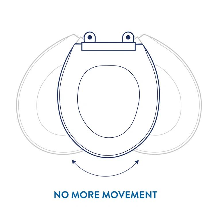 Francie And Josie Round Toilet Seat and Lid