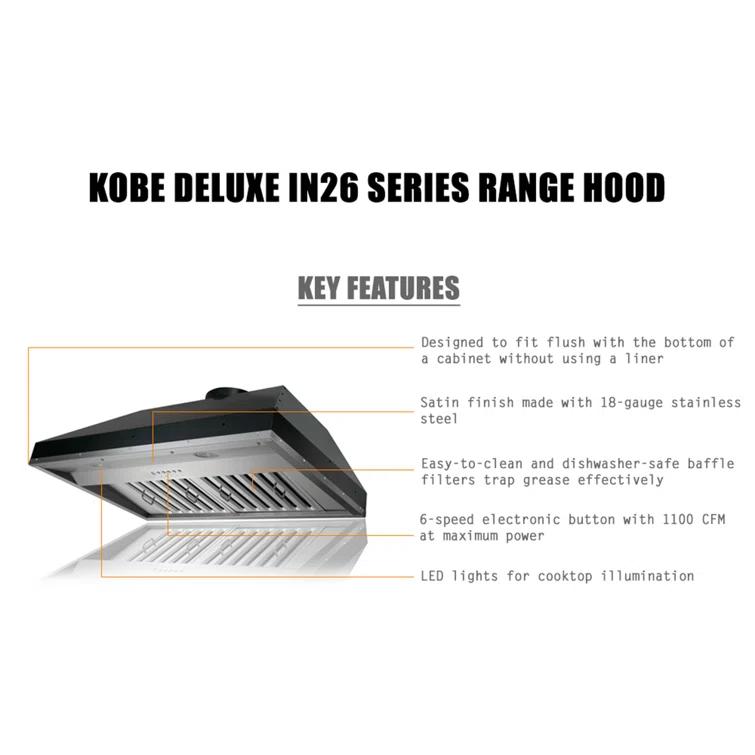 Kobe Range Hoods 36" Stainless Steel 1100 CFM Ducted (Vented) Insert Range Hood with Baffle Filter