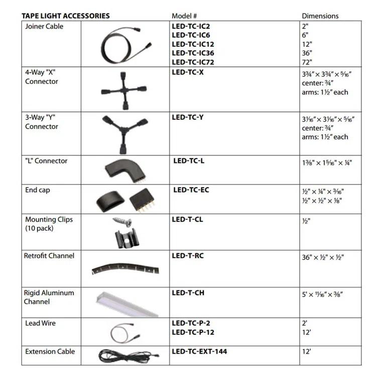 Joiner Cable
