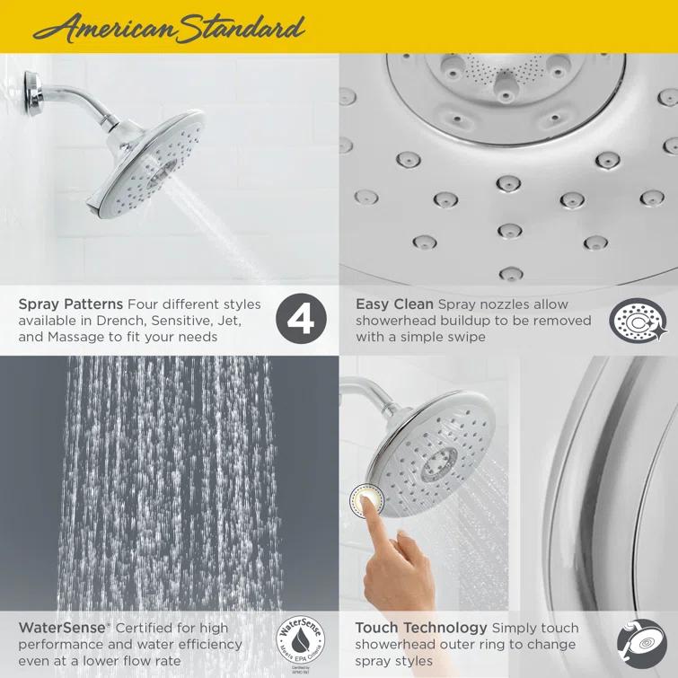 Spectra Handheld Shower Head 1.8 GPM GPM