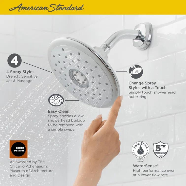 Spectra Handheld Shower Head 1.8 GPM GPM