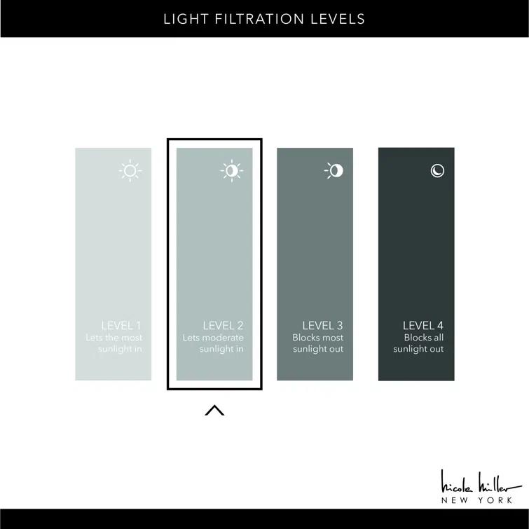 Nicole Miller Nicole Miller Faux Linen Slub Textured Hidden Tab/Rod Pocket Top Light Filtering Curtain Panel Pair (Set of 2)