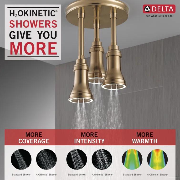 Pendant Full Rain Shower Head H2Okinetic®