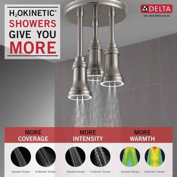Pendant Full Rain Shower Head H2Okinetic®