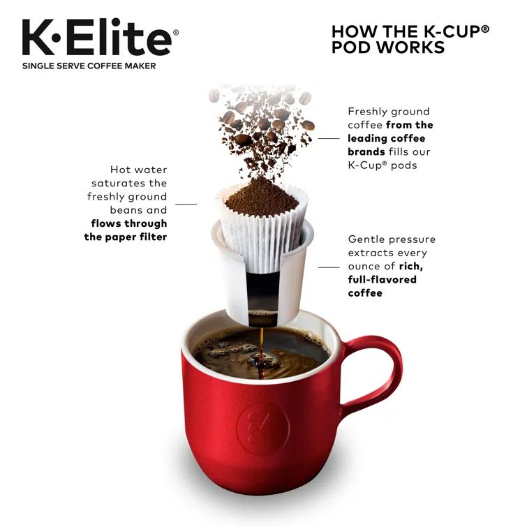 Keurig K-Elite Single-Serve K-Cup Pod Coffee Maker with Iced Coffee Setting and Strength Control