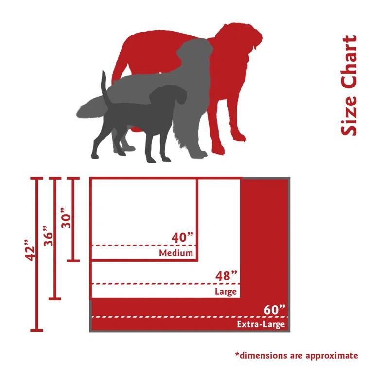 Rory Classic Pet Bed