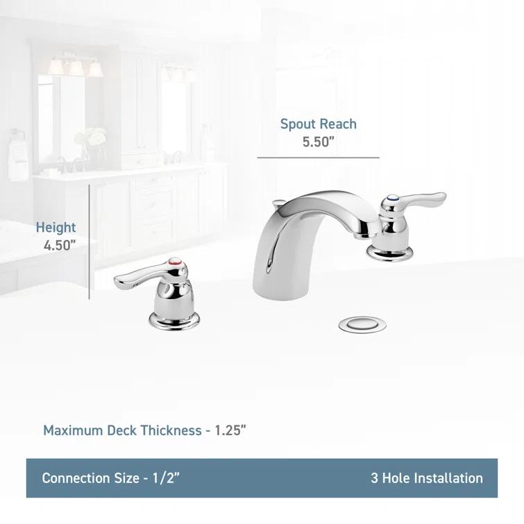 Chateau Widespread Bathroom Faucet with Drain Assembly