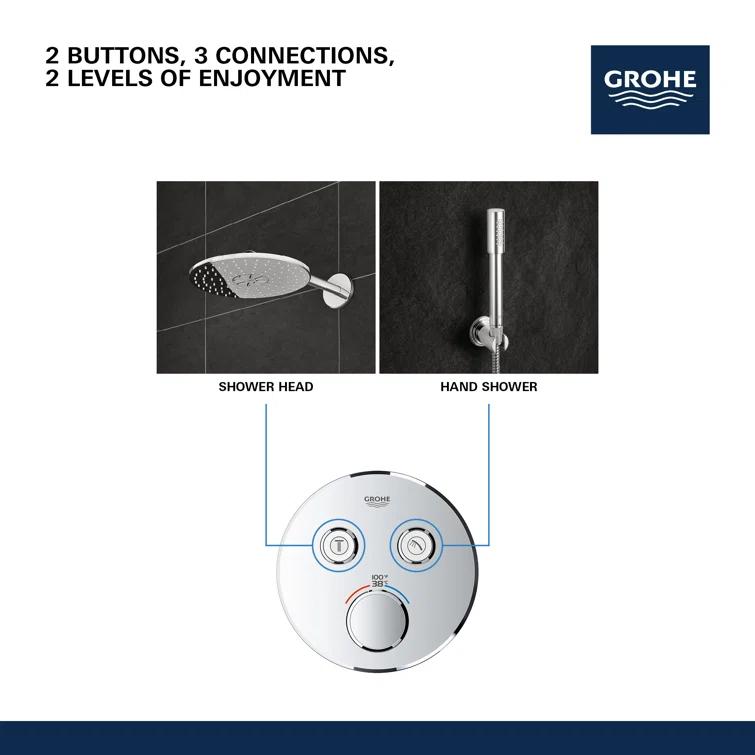 GROHE Grohtherm SmartControl Dual-Function Shower Thermostatic Valve Trim