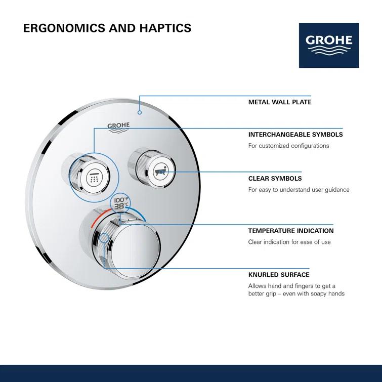 GROHE Grohtherm SmartControl Dual-Function Shower Thermostatic Valve Trim