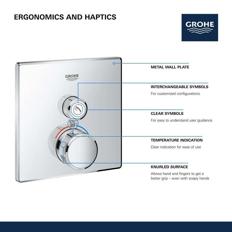 Grohtherm® SmartControl Single Function Thermostatic Trim with Control Module