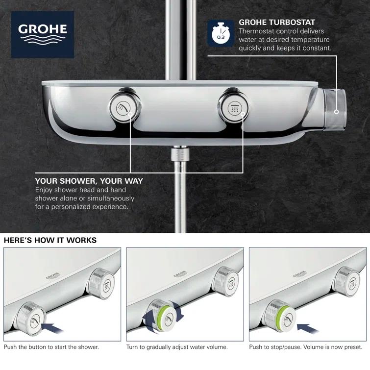 GROHE 26379000 Smart Control Complete Shower System with TurboStat Technology