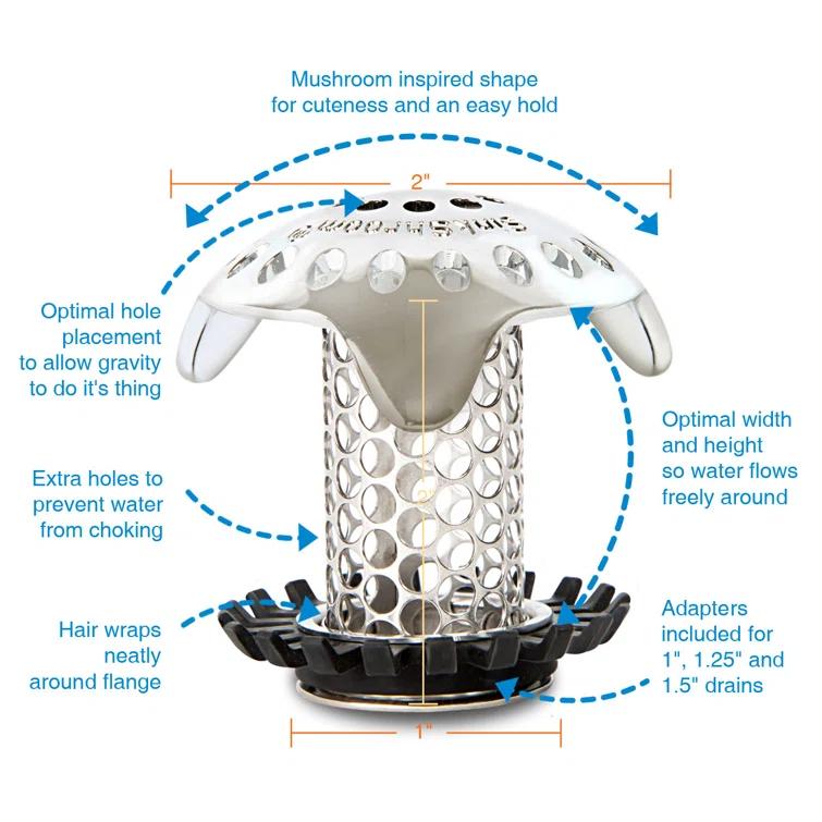 1.9'' W Basket Strainer