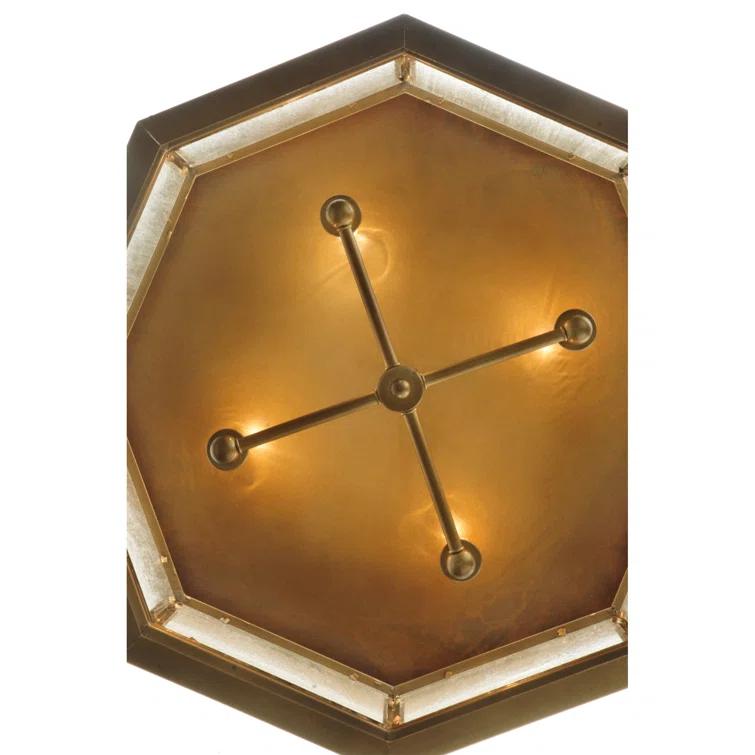 Flush Mount