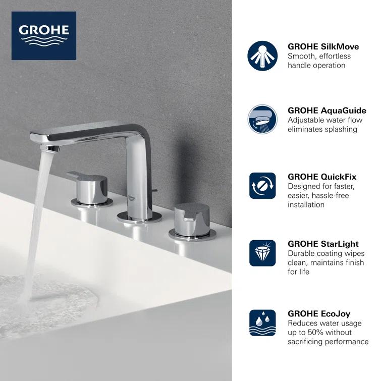 Lineare™ Widespread Bathroom Faucet with Drain Assembly