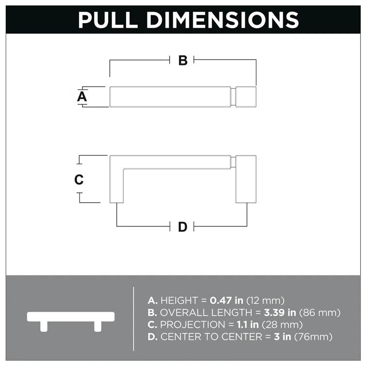 Asymmetric Notched Pull Multipack