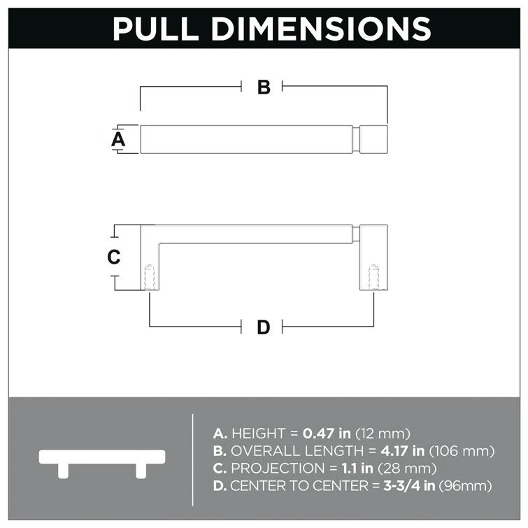 Asymmetric Notched Pull Multipack