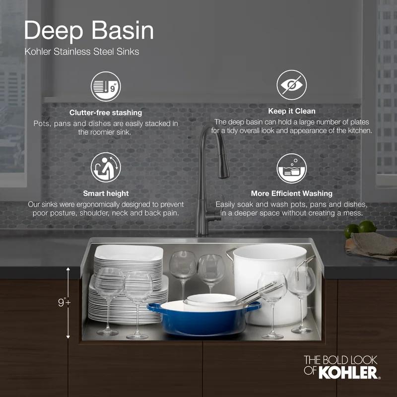 Vault 24-In X 18-1/4-In X 6-1/4-In Undermount Single-Bowl Kitchen Sink