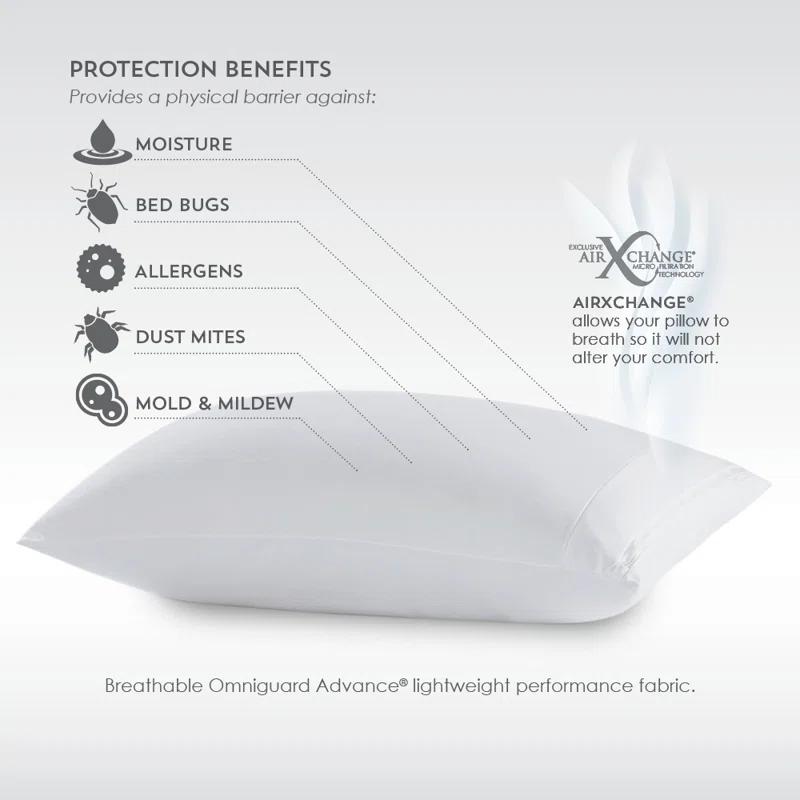 King Size Hypoallergenic FRíO Rapid Chill Cooling Pillow Protector