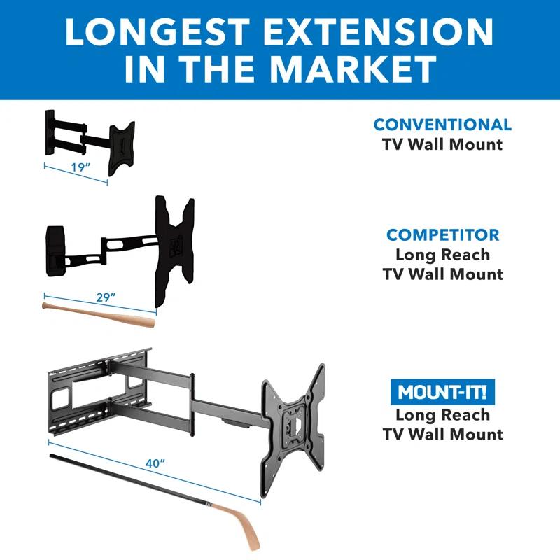 Mount-It Full Motion Extended Corner Long Arm TV Wall Mount |  40" Extra Long Reach Extension & Reviews | Wayfair