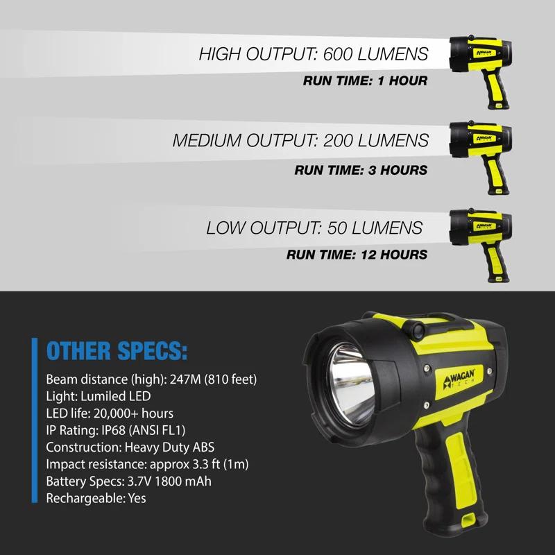 Wagan 7'' Battery Powered Integrated LED Flashlight