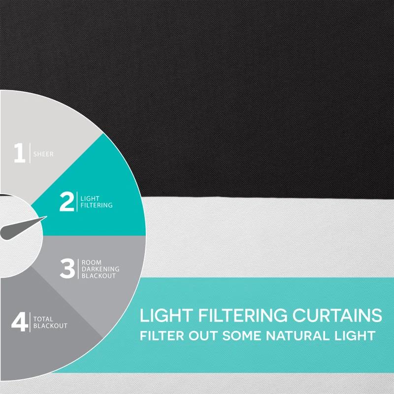 Longshore Tides Agim Polyester Semi Sheer Curtain Pair (Set of 2)