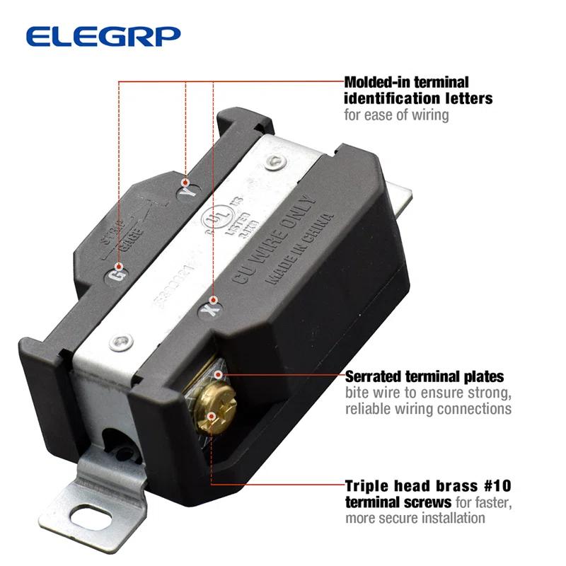 30 Tamper Resistant Single Outlet