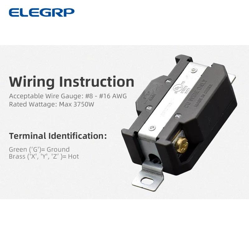 30 Tamper Resistant Single Outlet