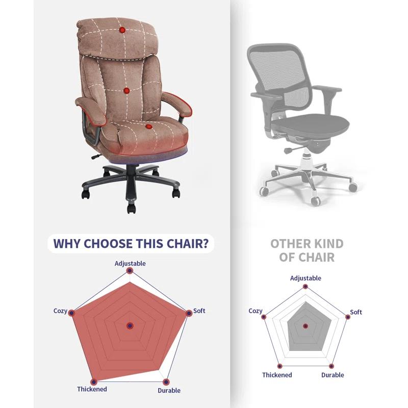 Executive Chair