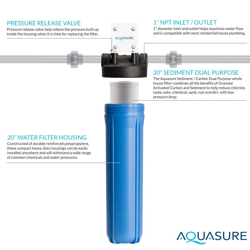 Filtration System