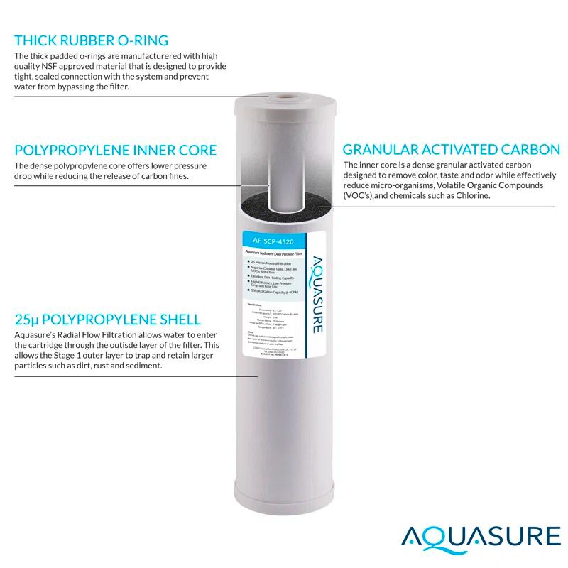 Filtration System