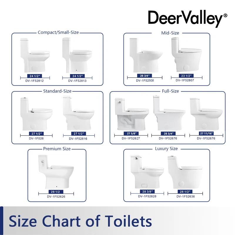 Ally Standard Bathroom Toielt, Modern Toilet with Comfort Chair Height Floor Mounted(Seat Included)