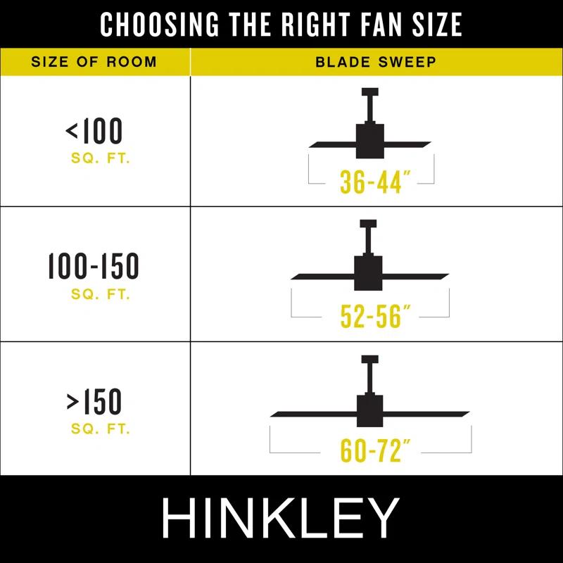 Marcin 52'' 5 Blade Ceiling Fan with LED Light Kit
