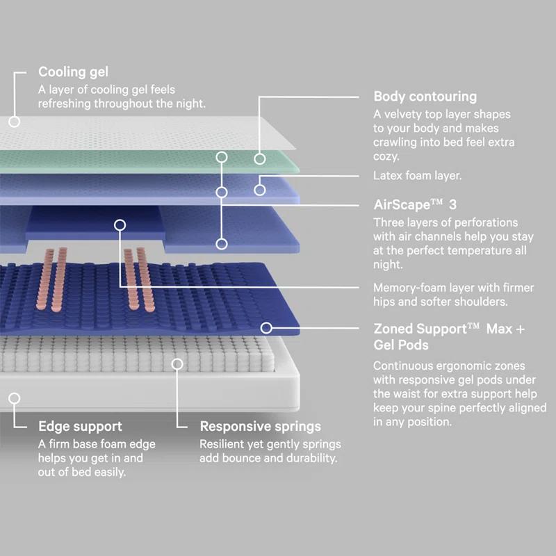 Casper Sleep Casper Sleep Wave Hybrid 13" Medium Firm Memory Foam Mattress