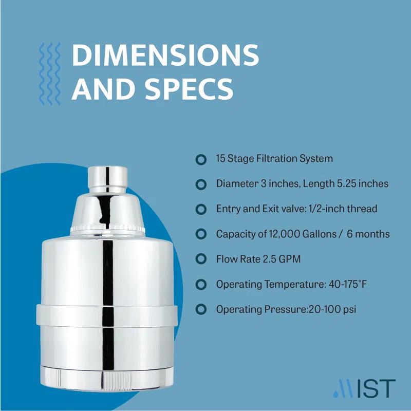 Rain Fixed Shower Head 2.5 GPM GPM with Water Filtration