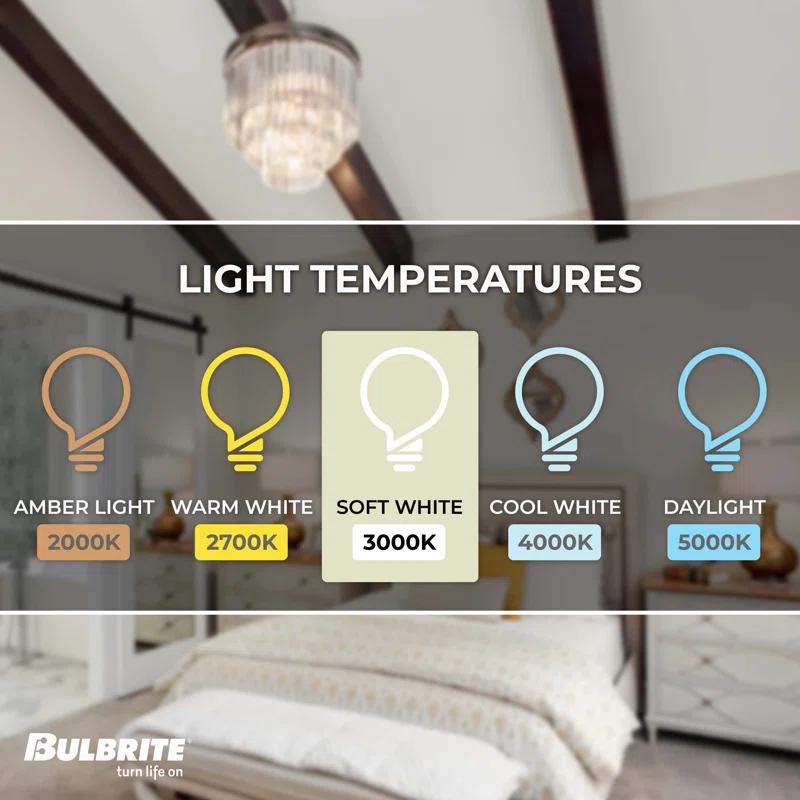 20 Watt Equivalent T3 LED Bulb