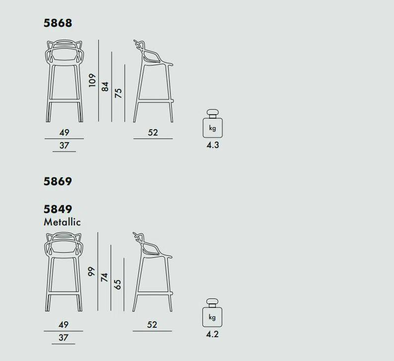 Tribute Hybrid Masters 26" Barstool in Black Acrylic