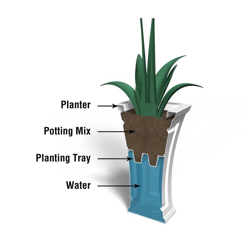 Graphite Gray Tall Polyethylene Outdoor/Indoor Planter with Water Reservoir