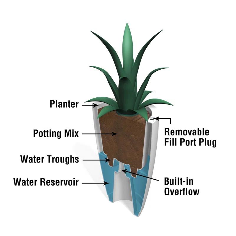 Mayne Inc. Caprio Tall Resin Pot Planter with Water Reservoir