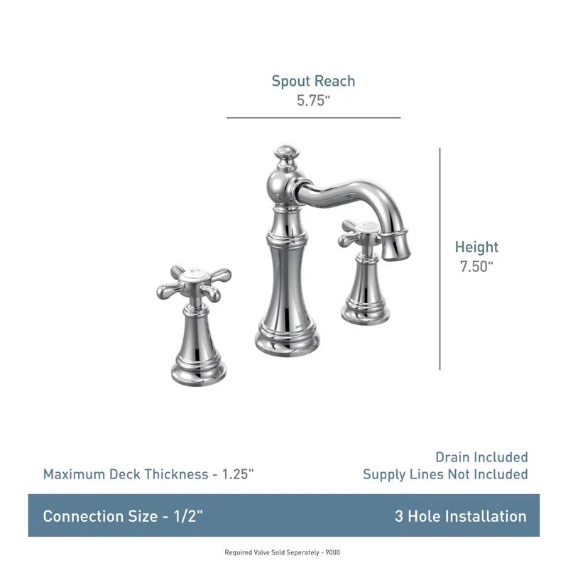 Elegant Polished Nickel 7.5" Modern Widespread Bathroom Faucet