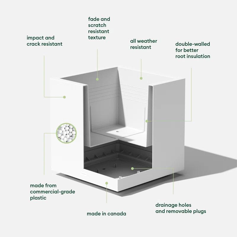 Block Series Cube Planter