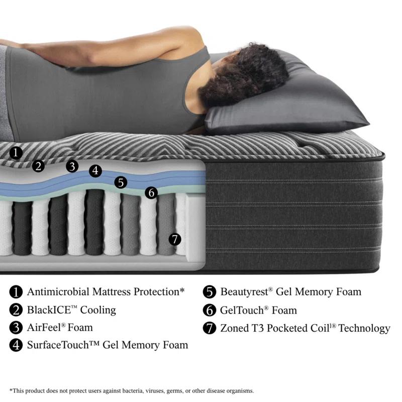 Beautyrest® Black L-Class™ Mattress