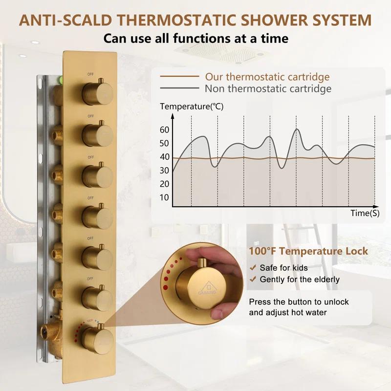 Rodeo 27.5-Inch LED&Music Rainfall Thermostatic Shower System with Slide Bar and 2-in-1 Handheld