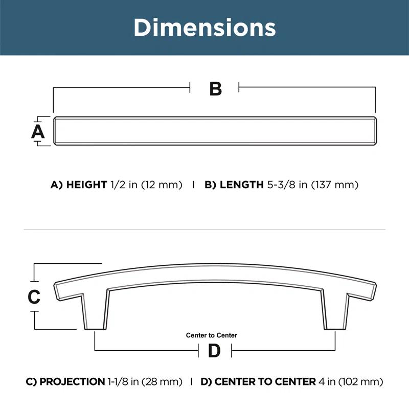 Pierce 4 in. Center Arch Pull Multipack