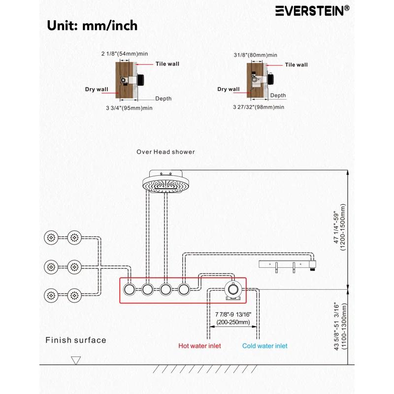 Wall Mounted Dual Thermostatic Shower Shower Faucet Set ,Waterfall & Rainfall Shower Head with Rough-In Valve