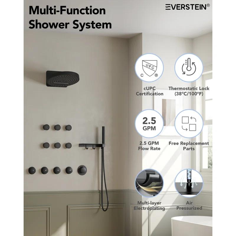 Wall Mounted Dual Thermostatic Shower Shower Faucet Set ,Waterfall & Rainfall Shower Head with Rough-In Valve