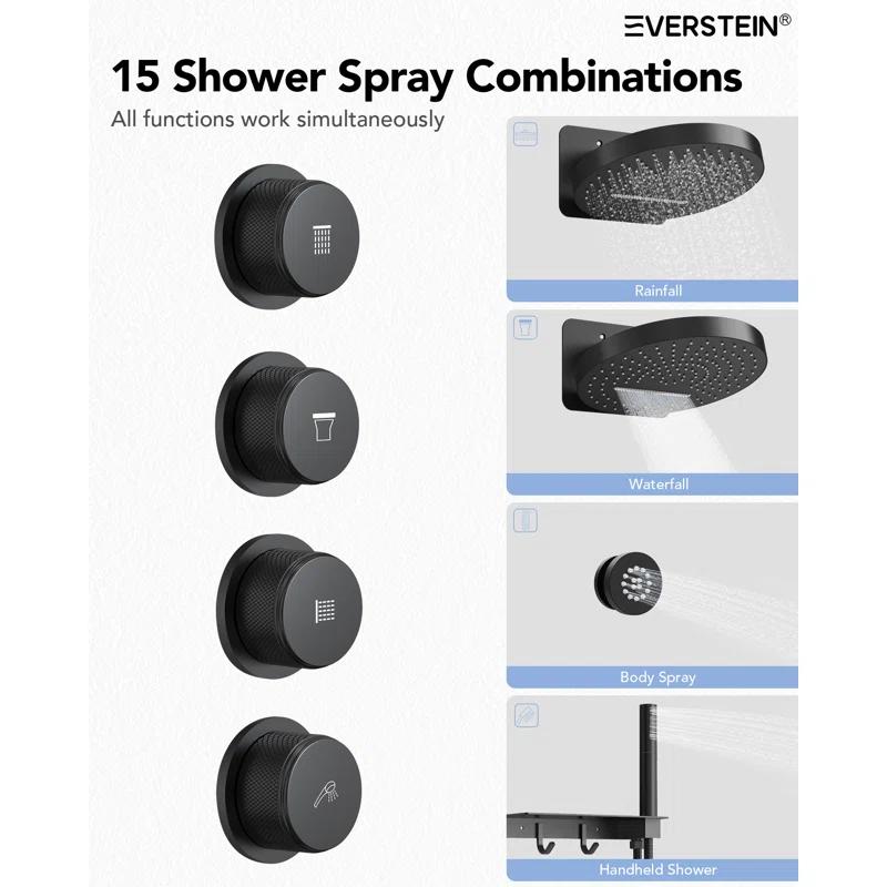 Wall Mounted Dual Thermostatic Shower Shower Faucet Set ,Waterfall & Rainfall Shower Head with Rough-In Valve
