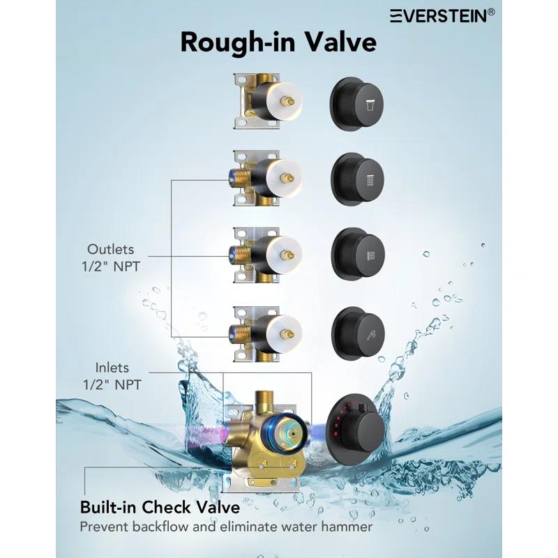 Wall Mounted Dual Thermostatic Shower Shower Faucet Set ,Waterfall & Rainfall Shower Head with Rough-In Valve