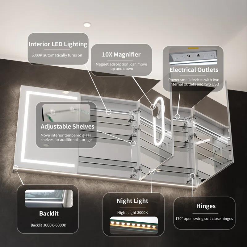 MEDUNJESS 72''x36'' Surface or Recessed Mount LED Medicine Cabinet with Mirror and Defogger 3 doors Medicine Cabinet