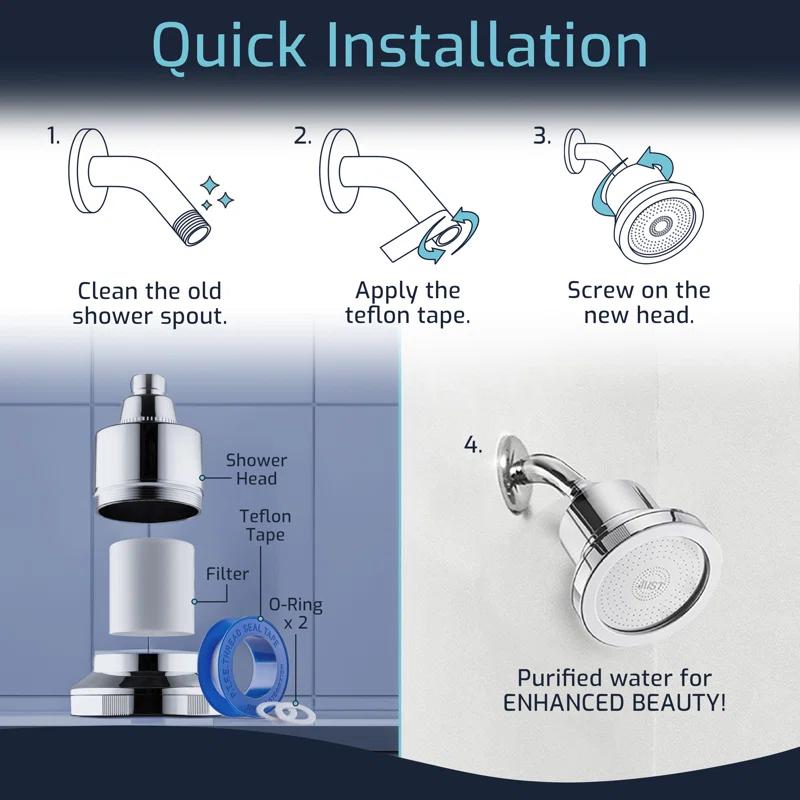 Rain Fixed Shower Head 2.5 GPM GPM with Water Filtration